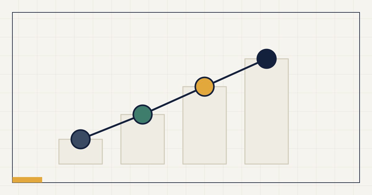 Abstrakte Grafik: vier ansteigende, verbundene Stufen als Reihenfolge der Bestandsoptimierung