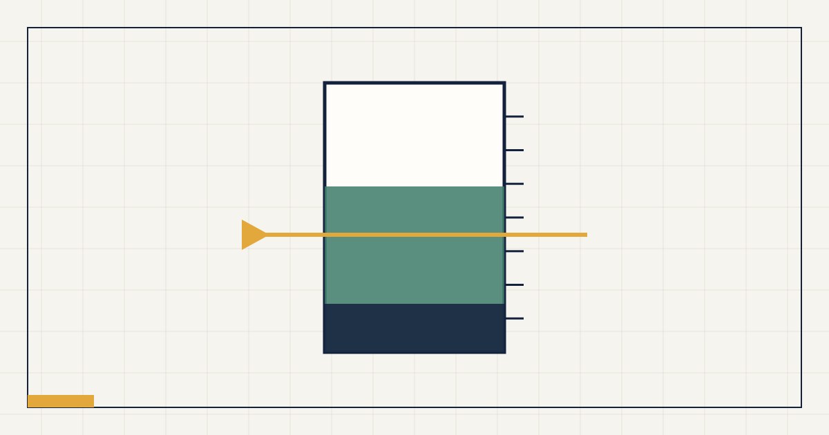 Abstrakte Grafik: Füllstandsanzeige eines Lagers mit markierter Linie für den Meldebestand